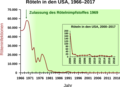 Vorschaubild der Version vom 18:10, 30. Apr. 2020