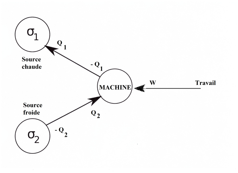 File:Pac-Thermo.png