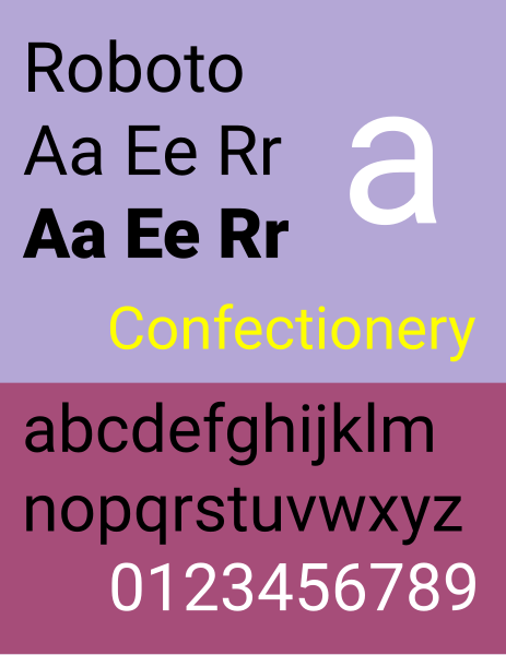 File:Roboto Font Sample.svg