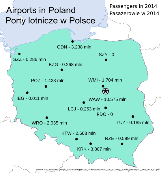 File:Poland airports 2014.svg