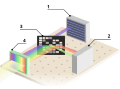 Measuring_Spectrum_of_Light_Using_a_Weighing_Matrix_Optical_Mask.svg