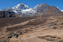 Distretto di Solukhumbu – Veduta