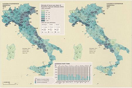 Lavoro e superficie agricola nel 1970 e 1982.[52]