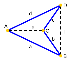 File:Pfeilviereck mit Seiten.svg