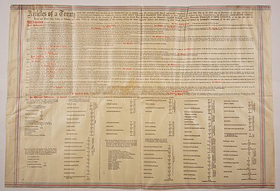 A large sheet of parchment paper containing the terms of Treaty 6.