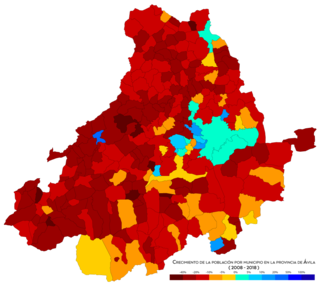 Crecimiento de la población entre 2008 y 2018