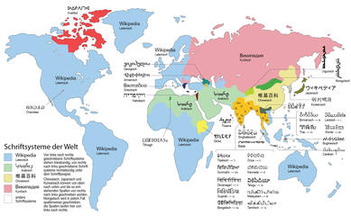 Schriftsysteme der Welt