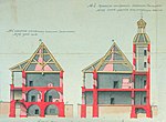 Замак, 1781 г.
