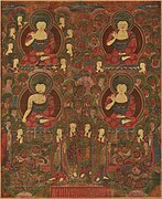 The Gathering of Four Buddhas. 1562 CE, National Museum of Art, Korea.