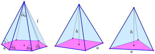 Pirámides rectas regulares: parámetros utilizados na táboa de fórmulas