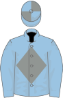 Light blue, grey diamond, quartered cap