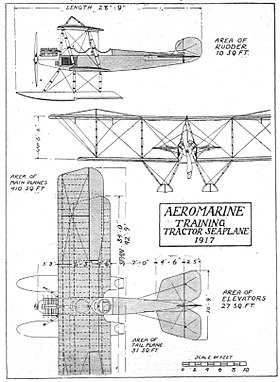 vue en plan de l’avion