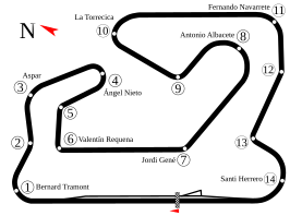 Circuito de Albacete