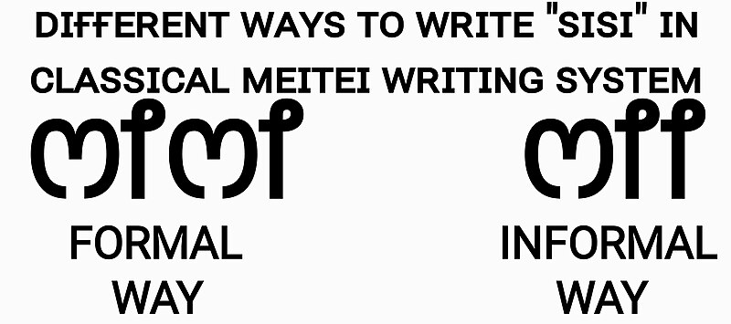 File:Different ways to write "SISI" in Classical Meitei Mayek writing system (Traditional Meetei Mayek script) of Kangleipak.jpg