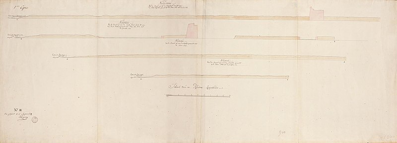 File:AMH-6103-NA Cross-section of a dyke at Cochin.jpg