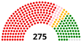 17 May 2018, after the merger of CPN (Unified Marxist—Leninist) and CPN (Maoist Centre)