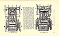 1901 - Scientific American: "The Panhard & Levassor automobile" - 1904 - Self-propelled vehicles: "The foremost in the automobile world".