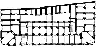 The plan of house