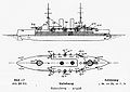 Pre-dreadnought Klase Habsburg