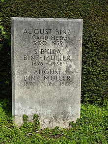 August Binz-Müller (1870–1963) Botaniker. Grab, Friedhof am Hörnli