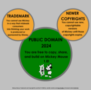 Mickey Mouse Trademark and Copyright Do and Don’t.png