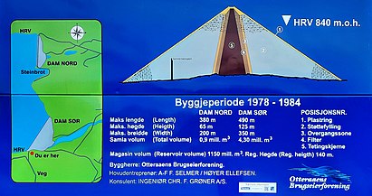 Informationstafel am Süddamm, links Lage der Steinschüttdämme am Ostende des Stausees, in der Schnittdarstellung des Südamms Lage der alten Betonstaumauer