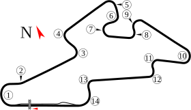 Circuit de Masaryk