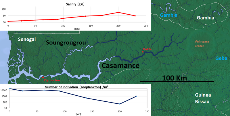 File:Casamance OSM.png