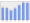 Evolucion de la populacion 1962-2008