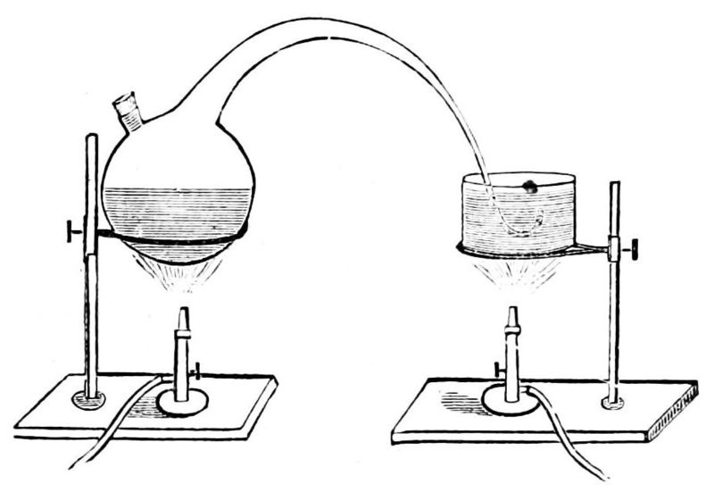 File:PSM V07 D730 Fermentation apparatus.jpg