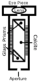 Calcite Dichroscope