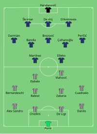 Alineación inicial