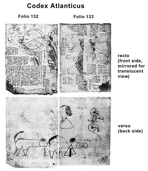 File:Atlanticus Folio 132 133.jpg