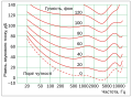 Oekraïens .svg