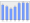 Evolucion de la populacion 1962-2008