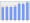 Evolucion de la populacion 1962-2008