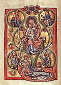 Scherenberg-Psalter, 1260