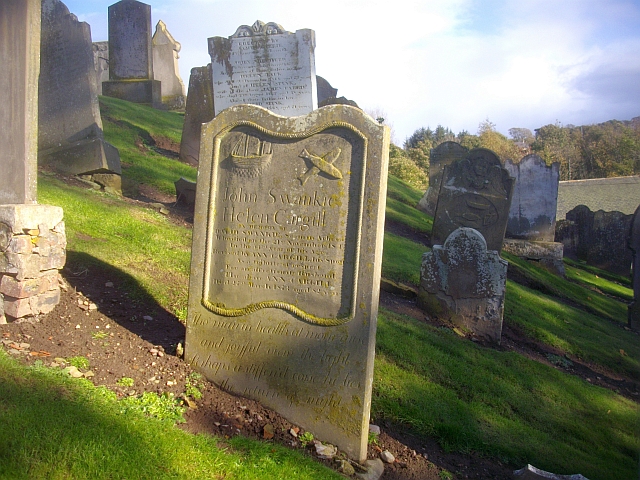 File:St. Vigeans Churchyard - geograph.org.uk - 1060397.jpg