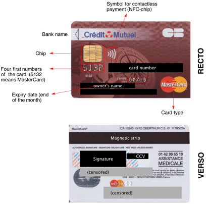 File:MasterCardFR.png