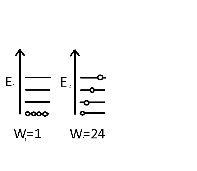 File:Energy Diagram.png