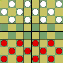 イギリス式チェッカーのゲーム開始時の盤面