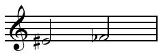 Non enharmonic E-sharp F-flat.png