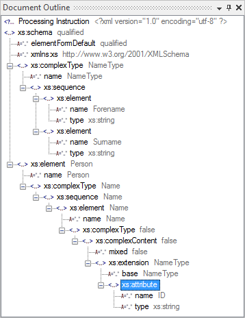 File:The Physical representation of an XSD Schema.png