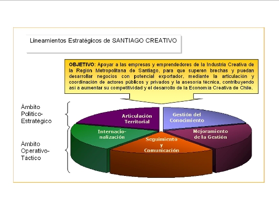 File:Lineamientosestrategicos.jpg