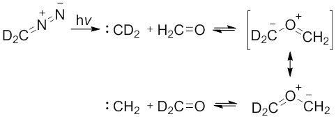 Scheme 2. Photolysis of dideuteriodiazomethane with formaldehyde. Modified from Prakash, G. K. S.; Ellis, R. W.; Felberg, J. D.; Olah, G. A. J Am Chem Soc 1986, 108, 1341.