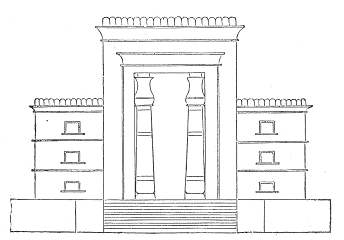 Datei:Tempel Salomos.PNG