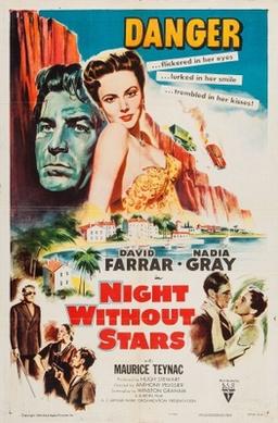 File:Night without stars -- poster.jpg