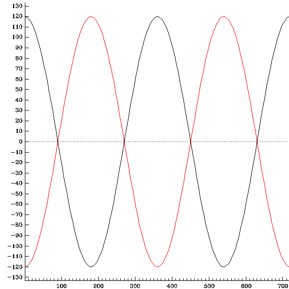 File:Splitphase.gif