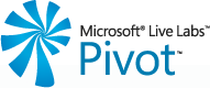 Microsoft Live Labs Pivot logo.png