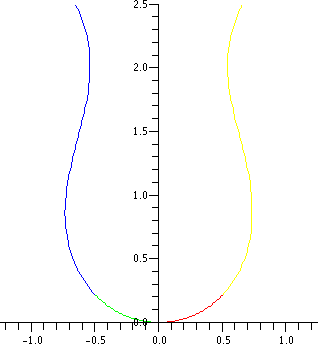 File:YoungLaplace example drop.gif